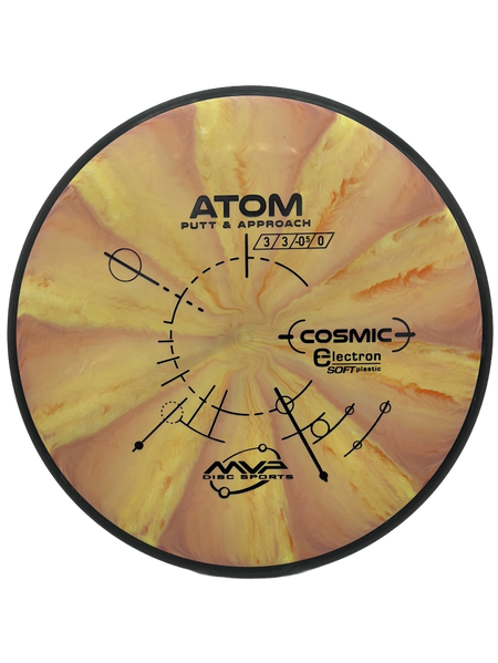 Atom (3/3/0/1)